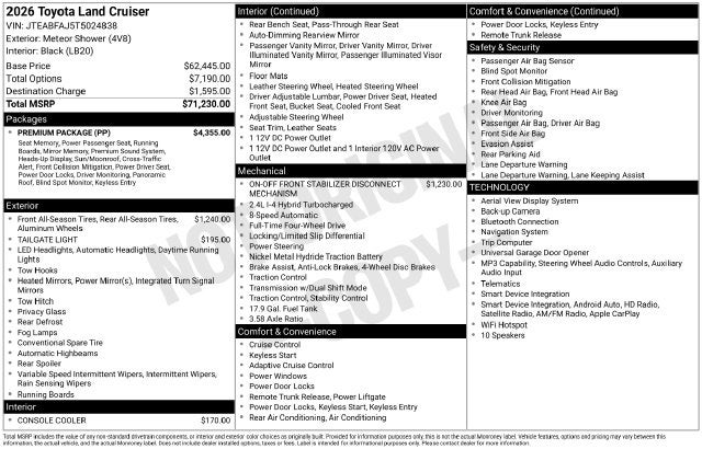 2026 Toyota Land Cruiser Base