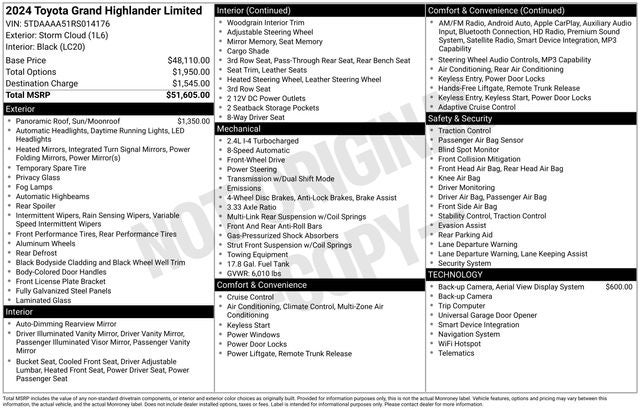 2024 Toyota Grand Highlander Limited