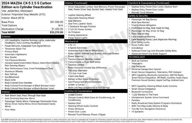 2024 Mazda Mazda CX-5 2.5 S Carbon Edition