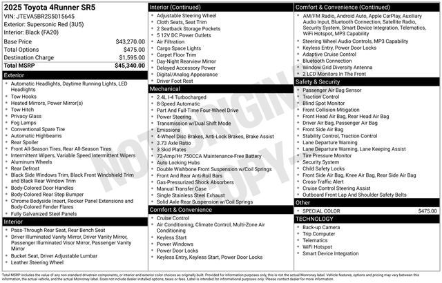2025 Toyota 4Runner SR5